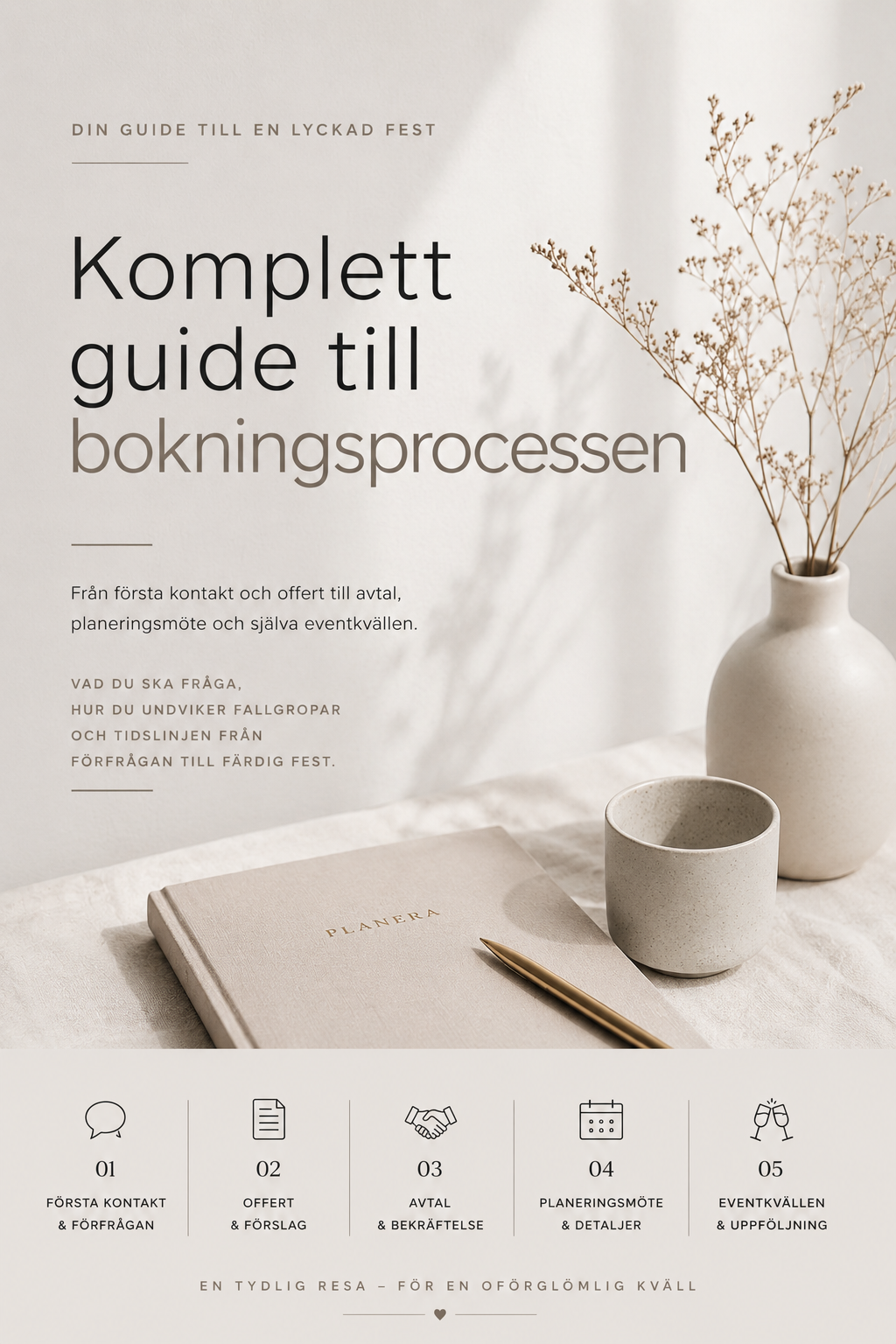 Vad kostar en DJ i Stockholm? Komplett prisguide 2026